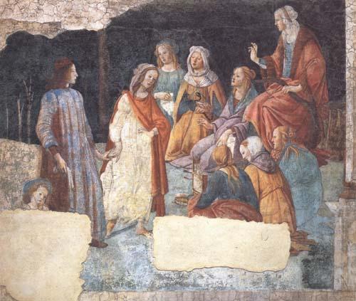 Sandro Botticelli Lorenzo Tornabuoni china oil painting image